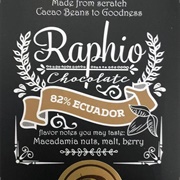 Raphio 82% Ecuador