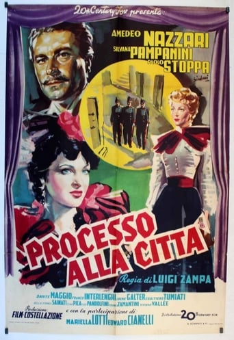 Processo Alla Città (1952)