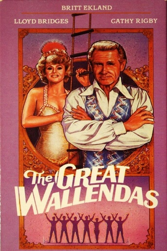 The Great Wallendas (1978)