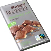 Happy Chocolate Absolutely Nuts