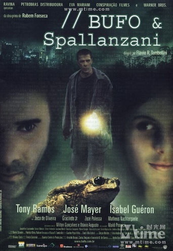 Bufo &amp; Spallanzani (2001)