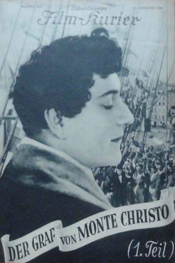 Monte Cristo (1929)