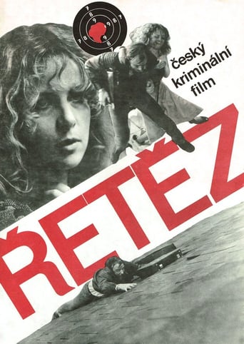 Retez (1981)