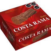 Costa Rama