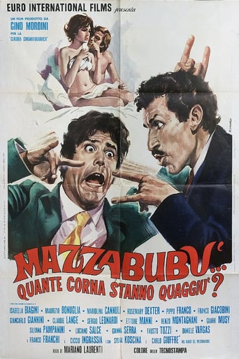 Mazzabubù... Quante Corna Stanno Quaggiù? (1971)