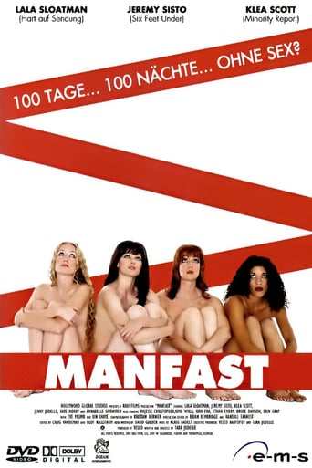 Manfast (2003)