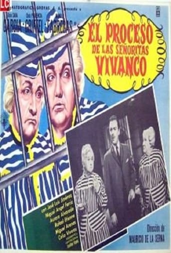 El Proceso De Las Señoritas Vivanco (1961)