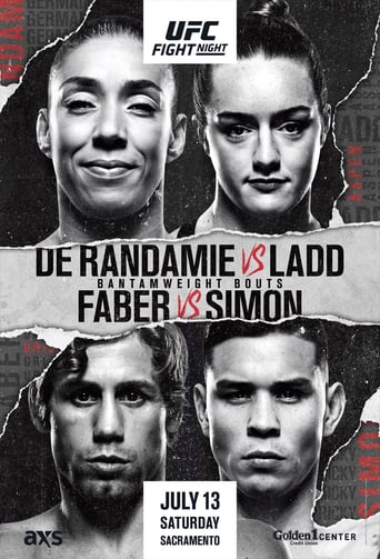 UFC Fight Night 155: De Randamie vs. Ladd (2019)