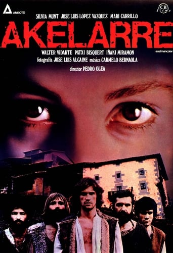 Akelarre (1984)