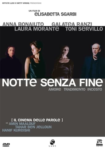 Notte Senza Fine (2004)