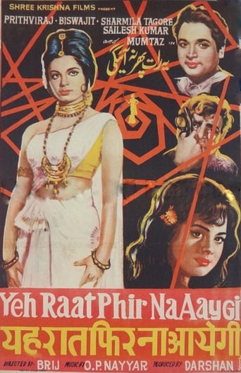 Yeh Raat Phir Na Aaygi (1966)