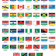 Flags