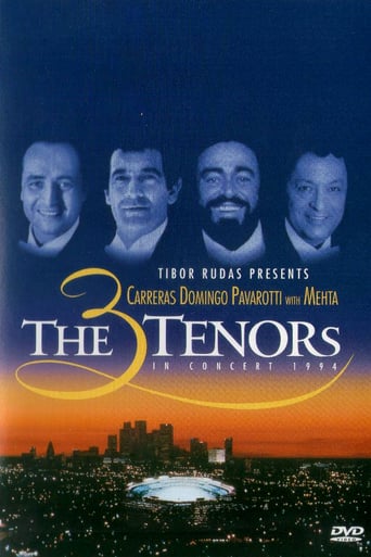 The 3 Tenors in Concert (1994)