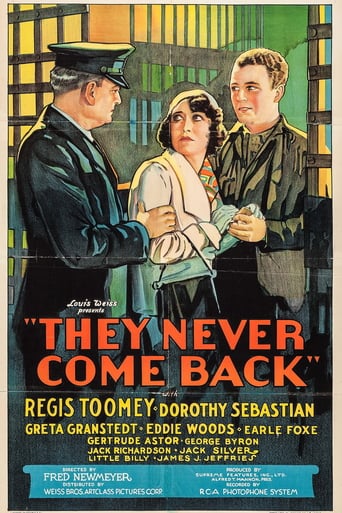 They Never Come Back (1932)