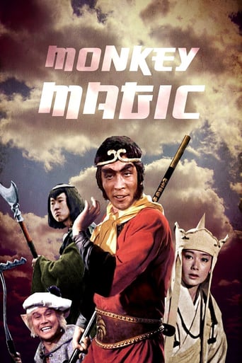 Monkey King With 72 Magic (1976)