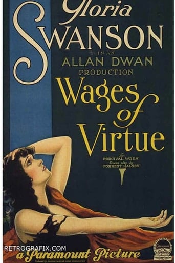 Wages of Virtue (1924)