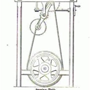 Circular Saw Invented by Samuel Miller 1777