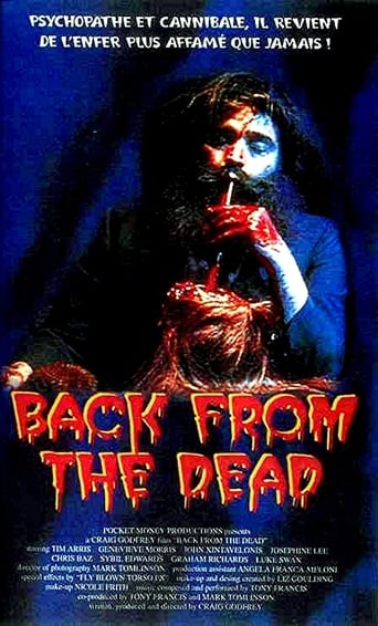 Back From the Dead (1997)