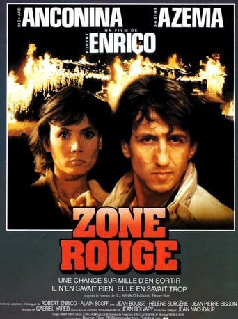 Zone Red (1986)