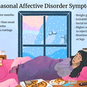 Seasonal Affective Disorder