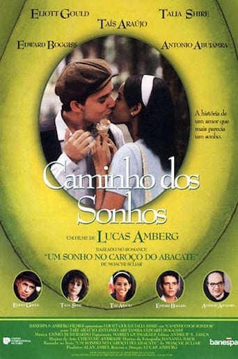 Caminho Dos Sonhos (1998)
