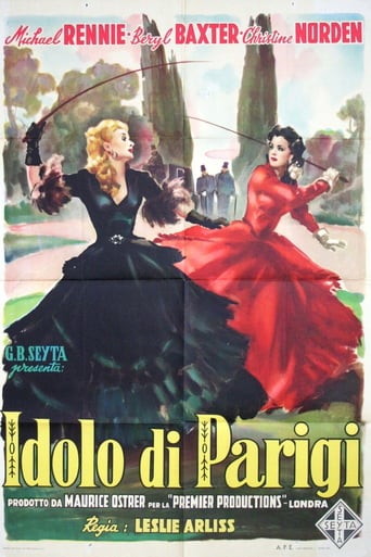 Idol of Paris (1948)