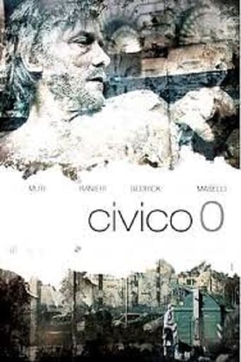 Civico Zero (2007)