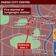 Kim Dae-Han - The Daegu Subway Fire
