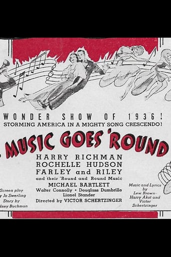 The Music Goes &#39;Round (1936)