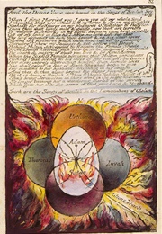 The Prophetic Books (William Blake)