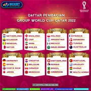 Piala Dunia