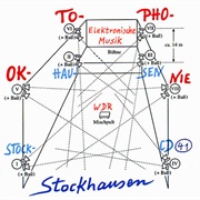 Oktophonie (Karlheinz Stockhausen, 1994)