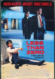 Less Than Zero (1987)