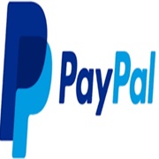 Paypal Negative-Tweet Percentage: 28.34%