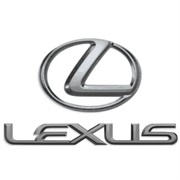 Lexus Negative-Tweet Percentage: 27.73%