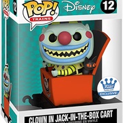 Clown in Jack-In-The-Box Cart 12