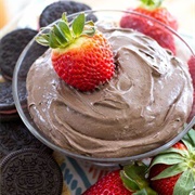 Chocolate Dip