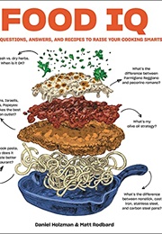 Food IQ (Daniel Holzman)