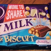 Cadburys Shortcake Biscuit