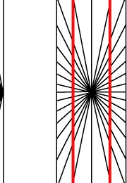 Hering Illusion (Ewald Hering - 1861)