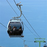 Teleféricos Da Madeira