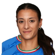 Nadia Battocletti (Italy) Athletics