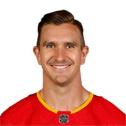 Mikael Backlund (Swedish) - Calgary Flames