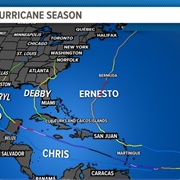 Atlantic Hurricane Season