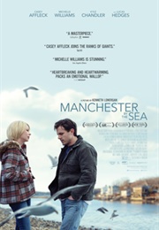 Lucas Hedges - Manchester by the Sea (2016)