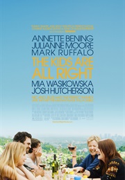 Annette Bening - The Kids Are All Right (2010)