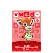 Beau (Animal Crossing - Series 2)