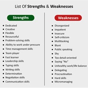 Listing Your Strengths