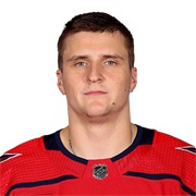 Aliaksei Protas (Belarusian) - Washington Capitals