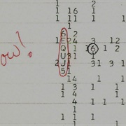 Wow! Signal